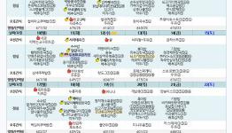 /files/thumbnails/309/066/262x150.crop.jpg?t=1762141068