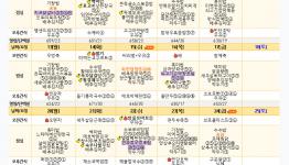 /files/thumbnails/950/066/262x150.crop.jpg?t=1775100204